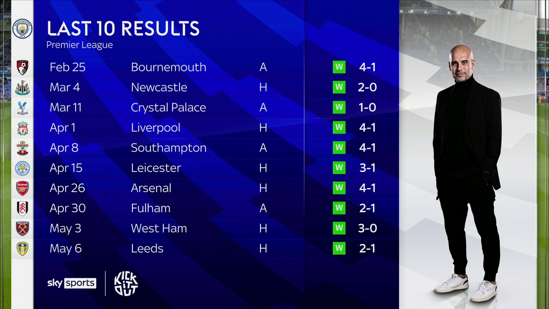 东莞微银集团公司宣传册欣赏