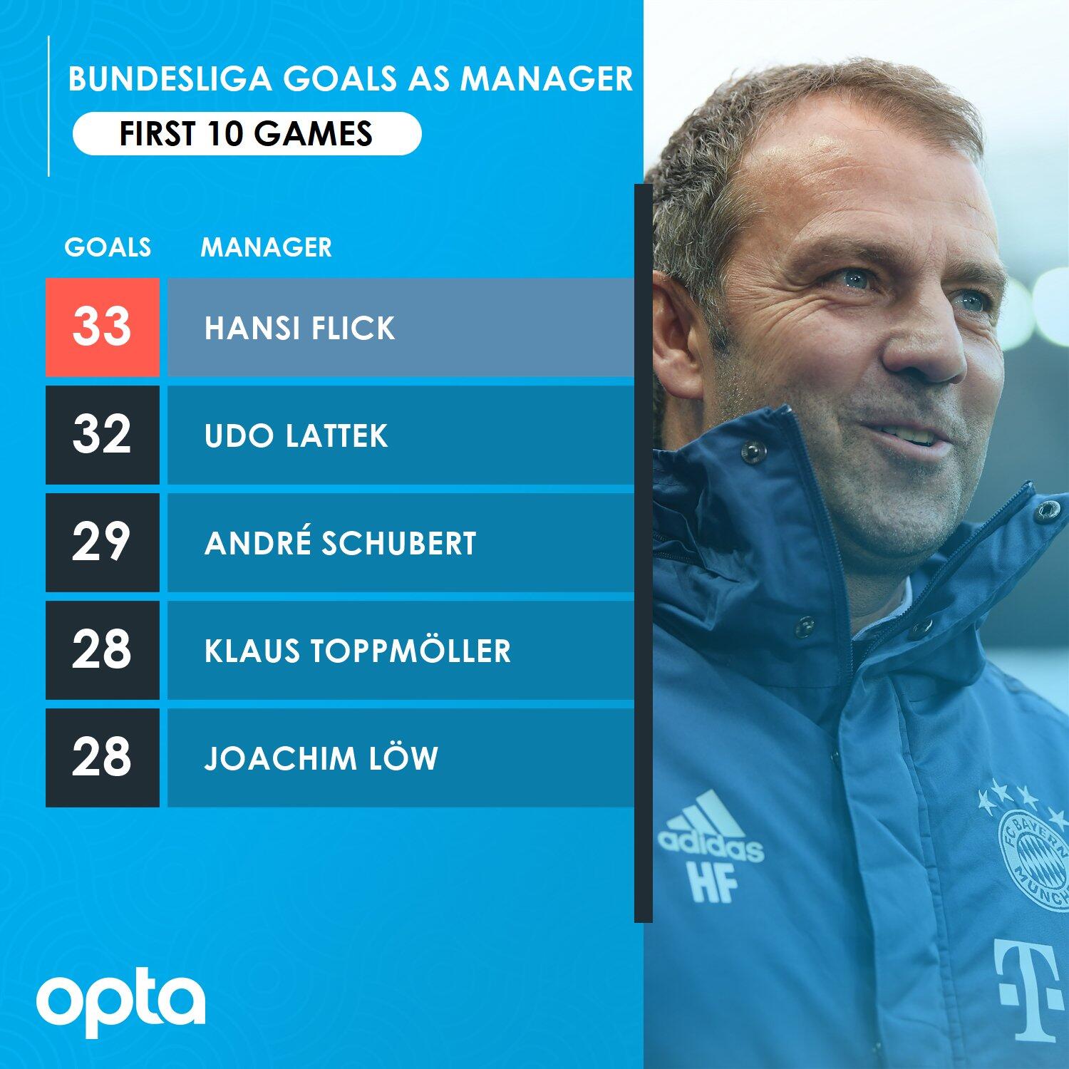 东莞程逸自动化画册设计案例欣赏